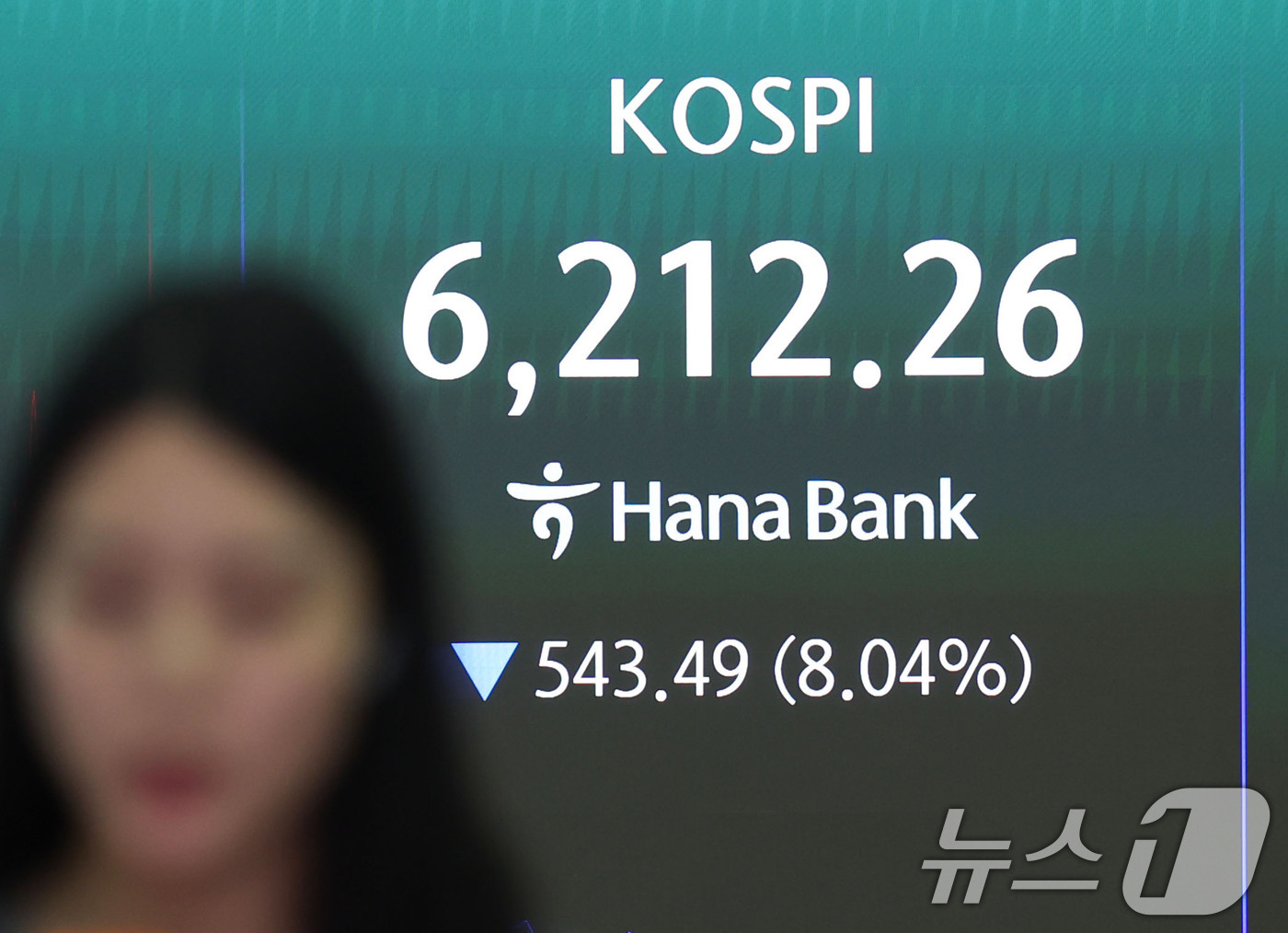 (서울=뉴스1) 이종수 기자 = 코스피가 급락하며 서킷브레이커가 발동된 28일 오전 서울 중구 하나은행 딜링룸 전광판에 코스피 등 시황이 표시되고 있다. 이날 코스피는 장중 8% …