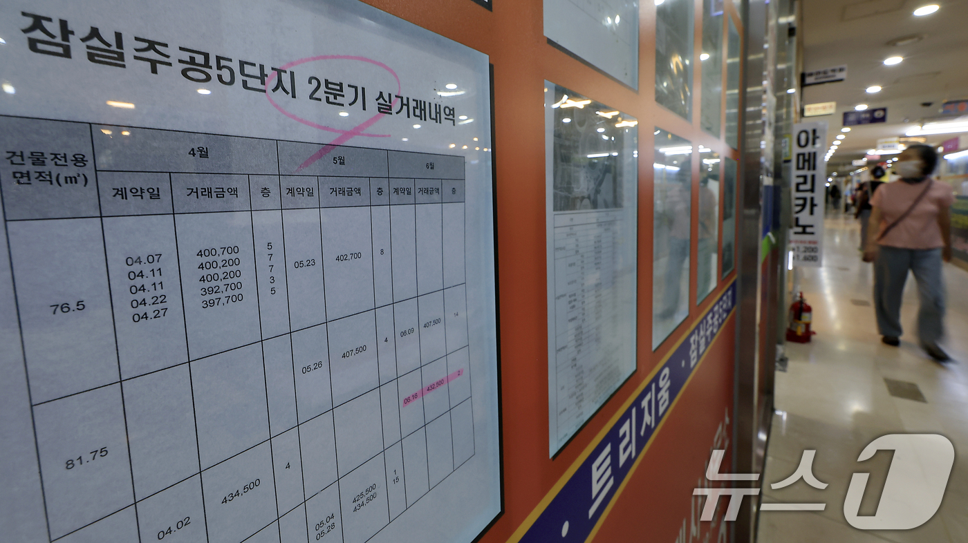 (서울=뉴스1) 박정호 기자 = 대출 규제 강화와 기준금리 인상에도 소비자들의 집값 상승 기대가 약 5년 만에 가장 높은 수준까지 치솟은 것으로 나타난 28일 서울시 송파구의 대단 …