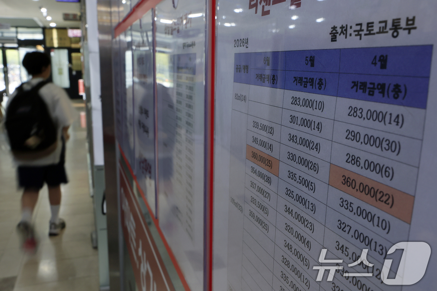 (서울=뉴스1) 박정호 기자 = 대출 규제 강화와 기준금리 인상에도 소비자들의 집값 상승 기대가 약 5년 만에 가장 높은 수준까지 치솟은 것으로 나타난 28일 서울시 송파구의 대단 …