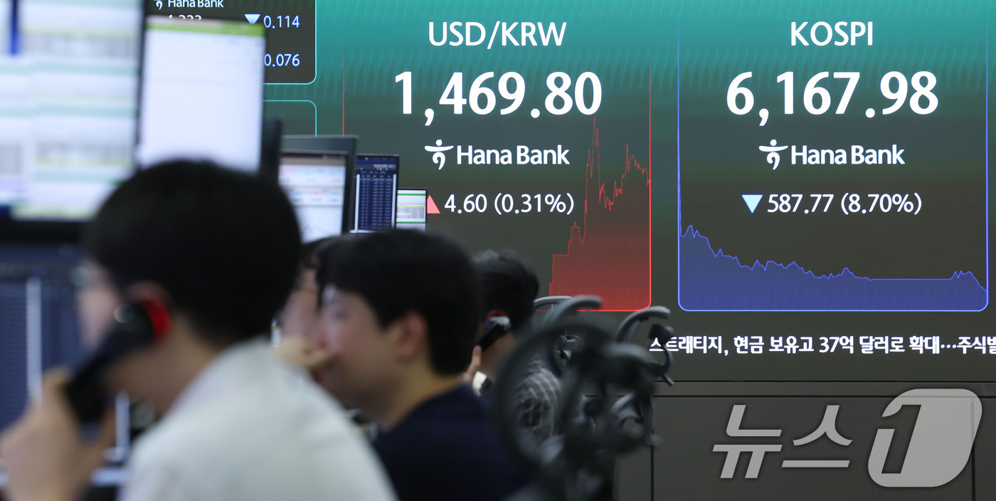 (서울=뉴스1) 이종수 기자 = 코스피가 급락하며 서킷브레이커가 발동된 28일 오전 서울 중구 하나은행 딜링룸 전광판에 코스피 등 시황이 표시되고 있다. 이날 코스피는 장중 8% …