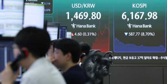코스피, 사이드카 이어 서킷브레이커 발동…낙폭 8%대