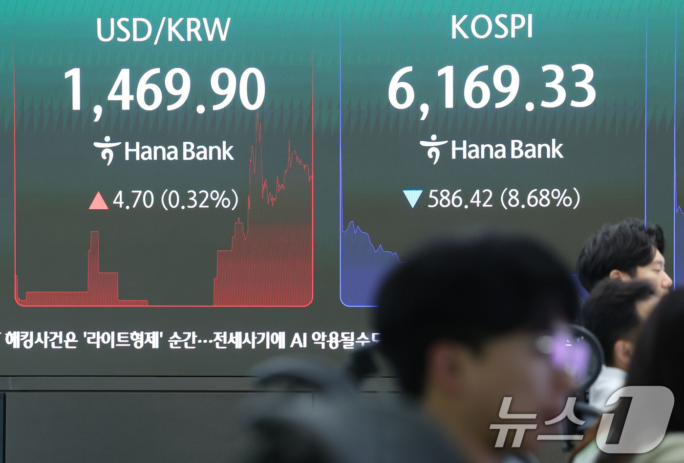 (서울=뉴스1) 이종수 기자 = 코스피가 급락하며 서킷브레이커가 발동된 28일 오전 서울 중구 하나은행 딜링룸 전광판에 코스피 등 시황이 표시되고 있다. 이날 코스피는 장중 8% …