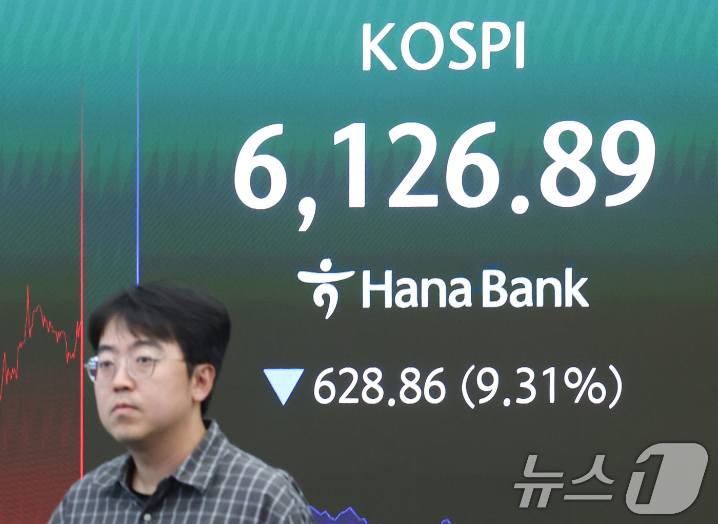 (서울=뉴스1) 이종수 기자 = 코스피가 급락하며 서킷브레이커가 발동된 28일 오전 서울 중구 하나은행 딜링룸 전광판에 코스피 등 시황이 표시되고 있다. 이날 코스피는 장중 8% …