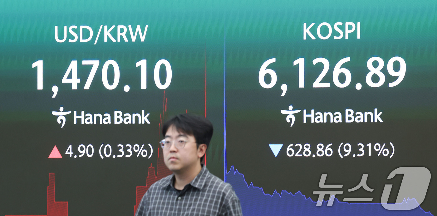 (서울=뉴스1) 이종수 기자 = 코스피가 급락하며 서킷브레이커가 발동된 28일 오전 서울 중구 하나은행 딜링룸 전광판에 코스피 등 시황이 표시되고 있다. 이날 코스피는 장중 8% …