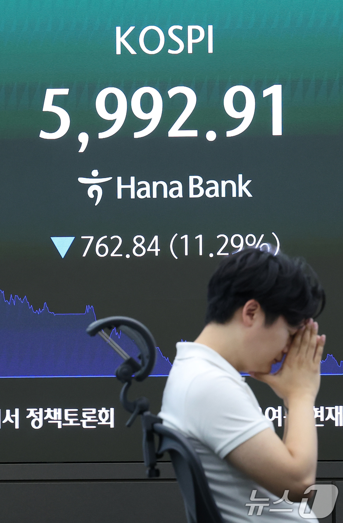 (서울=뉴스1) 김성진 기자 = 코스피 지수가 3달여 만에 6000선이 붕괴된 28일 서울 중구 하나은행 본점 딜링룸 전광판에 코스피 지수가 나오고 있다. 2026.7.28/뉴스1 …