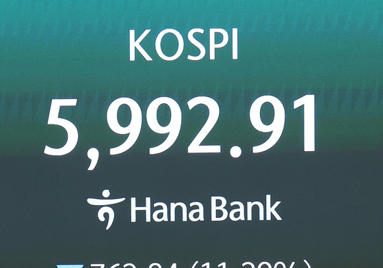 코스피, 3달 여 만에 장중 6000선 붕괴
