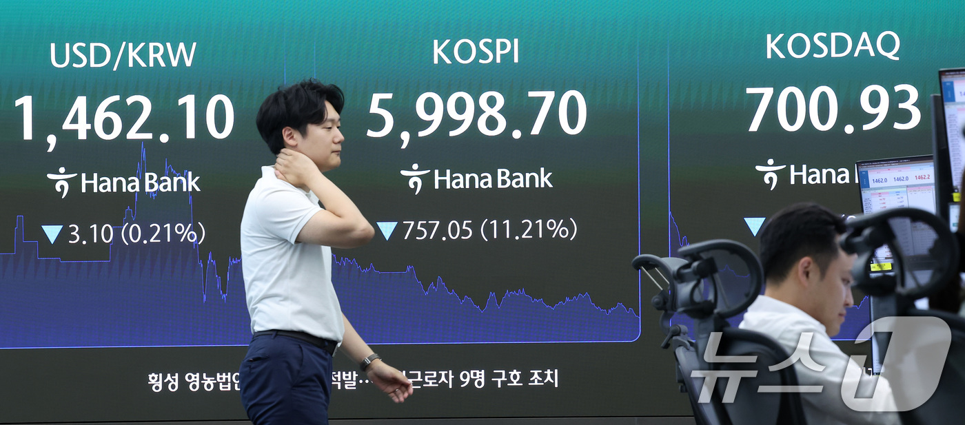 (서울=뉴스1) 김성진 기자 = 코스피 지수가 3달여 만에 6000선이 붕괴된 28일 서울 중구 하나은행 본점 딜링룸 전광판에 코스피 지수가 나오고 있다. 2026.7.28/뉴스1 …