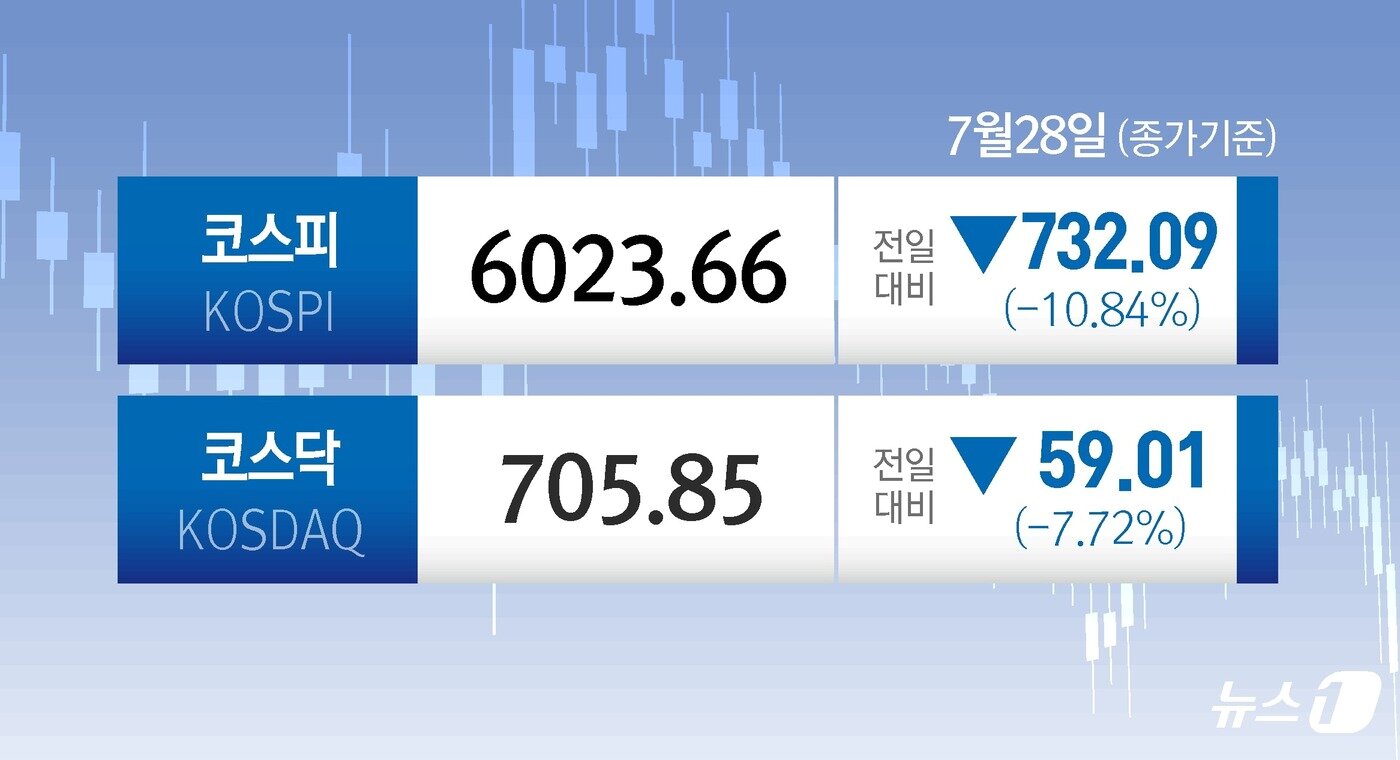 본문 이미지 - ⓒ 뉴스1 윤주희 디자이너