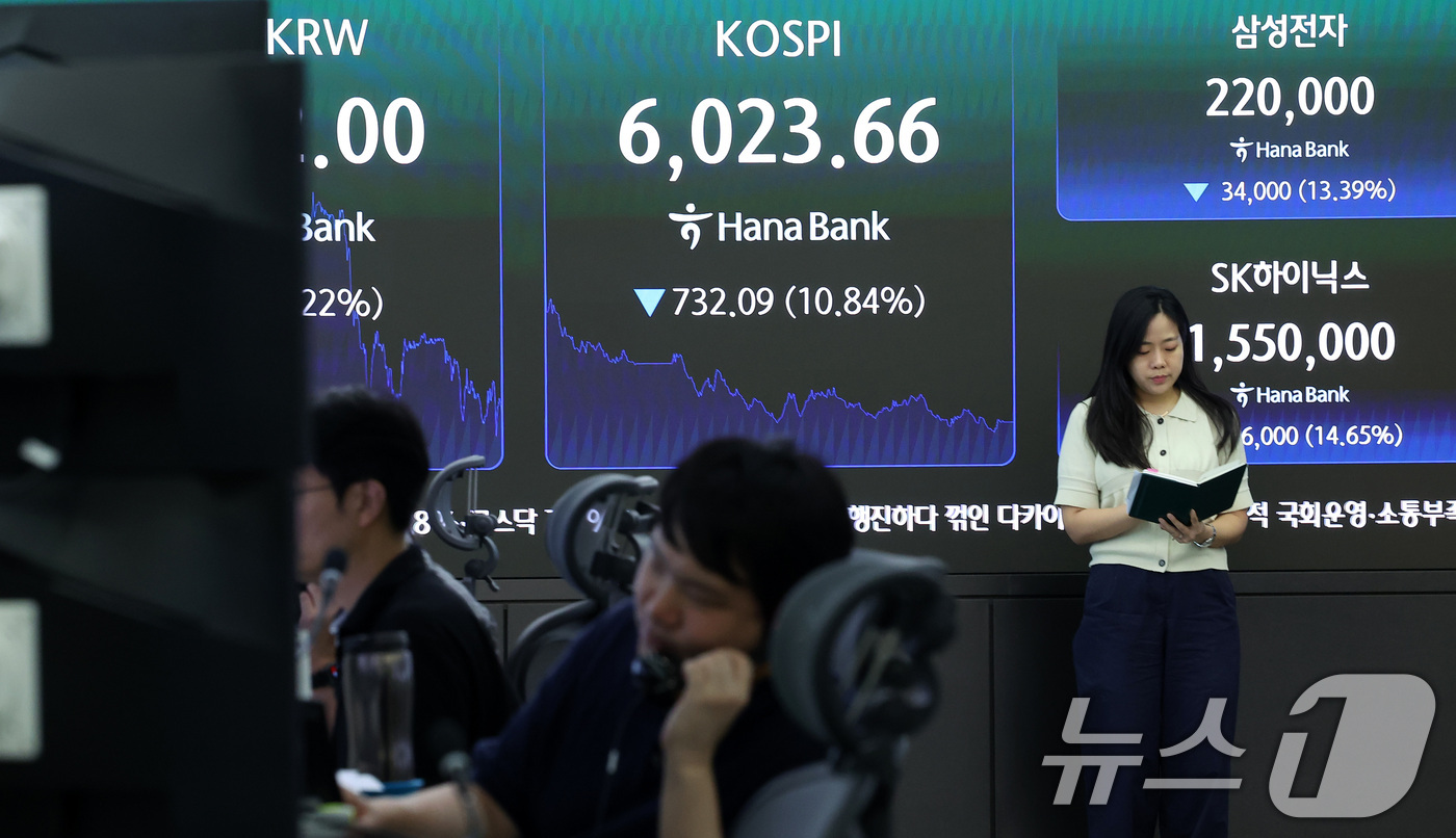 (서울=뉴스1) 김성진 기자 = 코스피 지수가 장중 6000선이 붕괴된 28일 서울 중구 하나은행 본점 딜링룸 전광판에 종가가 나오고 있다.이날 코스피는 전일 종가와 비교해 732 …