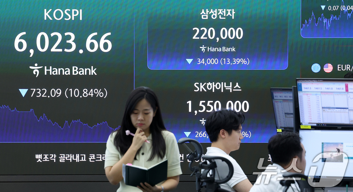 (서울=뉴스1) 김성진 기자 = 코스피 지수가 장중 6000선이 붕괴된 28일 서울 중구 하나은행 본점 딜링룸 전광판에 종가가 나오고 있다.이날 코스피는 전일 종가와 비교해 732 …