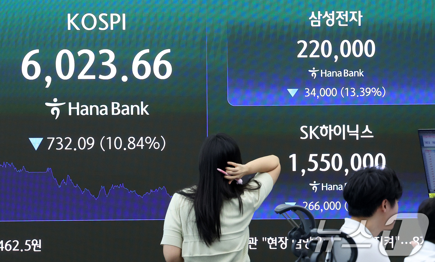 (서울=뉴스1) 김성진 기자 = 코스피 지수가 장중 6000선이 붕괴된 28일 서울 중구 하나은행 본점 딜링룸 전광판에 종가가 나오고 있다.이날 코스피는 전일 종가와 비교해 732 …