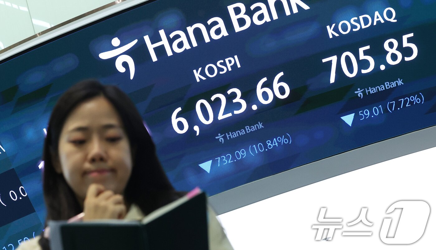 본문 이미지 - 코스피 지수가 장중 6000선이 붕괴된 28일 서울 중구 하나은행 본점 딜링룸 전광판에 종가가 나오고 있다. 이날 코스피는 전일 종가와 비교해 732.09포인트(p)(10.84%) 하락한 6023.66, 코스닥은 전일 대비 59.01포인트(p)(7.72%) 하락한 705.85로 마감했다. 서울외환시장에서 달러·원 환율은 전일 오후 3시 30분 주간종가 대비 6.0원 내린 1462.50원을 기록했다. 2026.7.28 ⓒ 뉴스1 김성진 기자