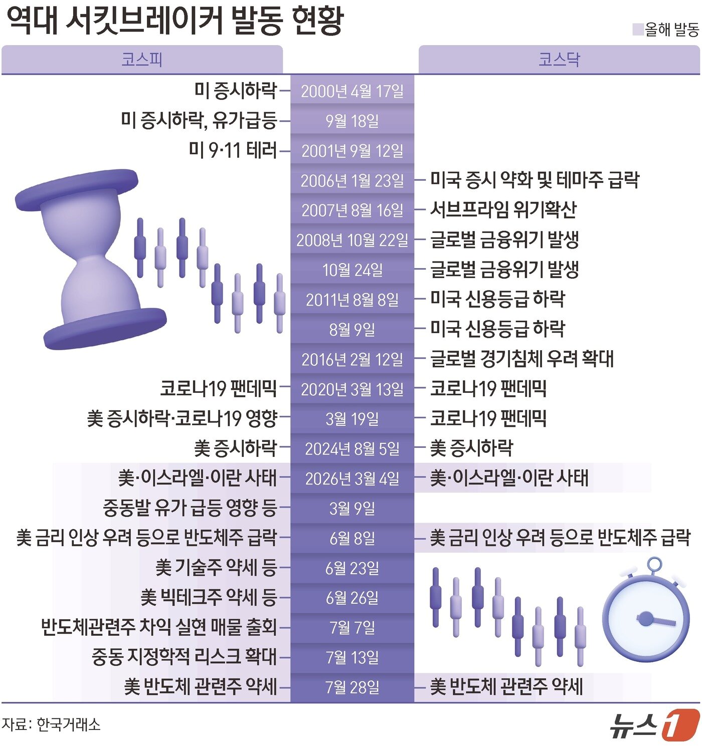 본문 이미지 -  ⓒ 뉴스1 양혜림 디자이너