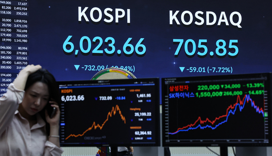 삼전닉스 폭락에 코스피도 휘청