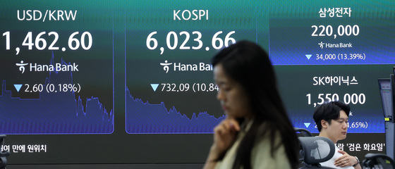 간 큰 개미, '29% 폭락' 삼전닉스 레버리지 7300억 '줍줍'