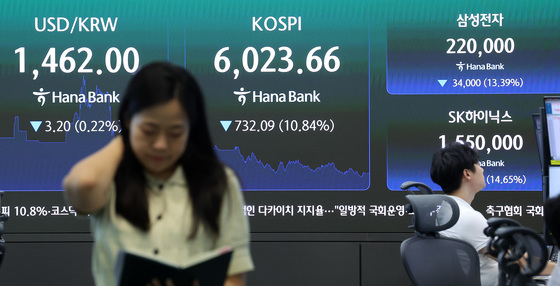 '검은 화요일' 코스피 급락… 간신히 6000선 지켜