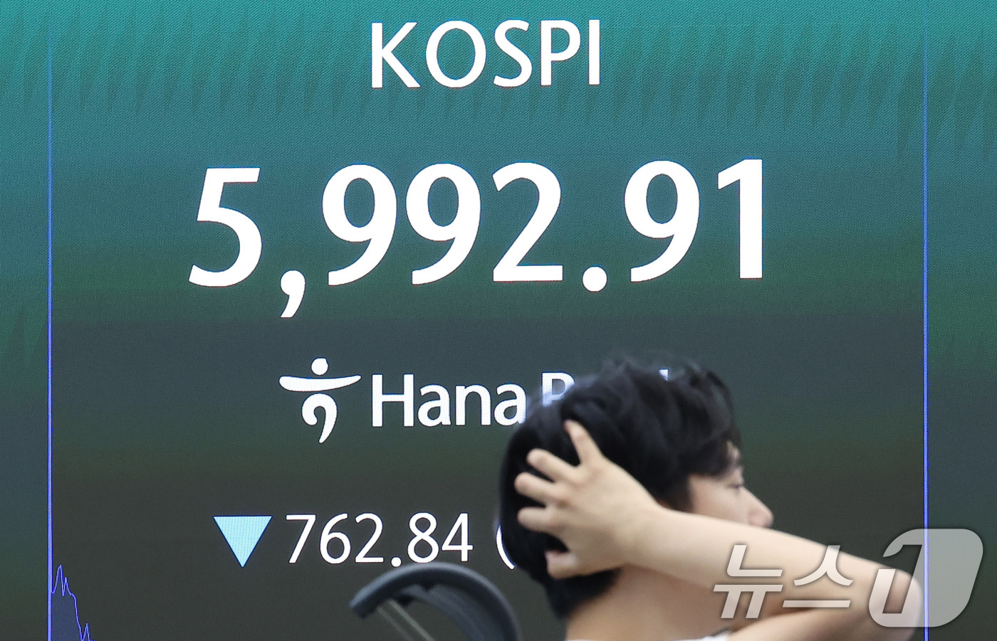 (서울=뉴스1) 김성진 기자 = 코스피 지수가 장중 6000선이 붕괴된 28일 서울 중구 하나은행 본점 딜링룸 전광판에 장중 코스피 지수가 표시되고 있다.이날 코스피는 전일 종가와 …