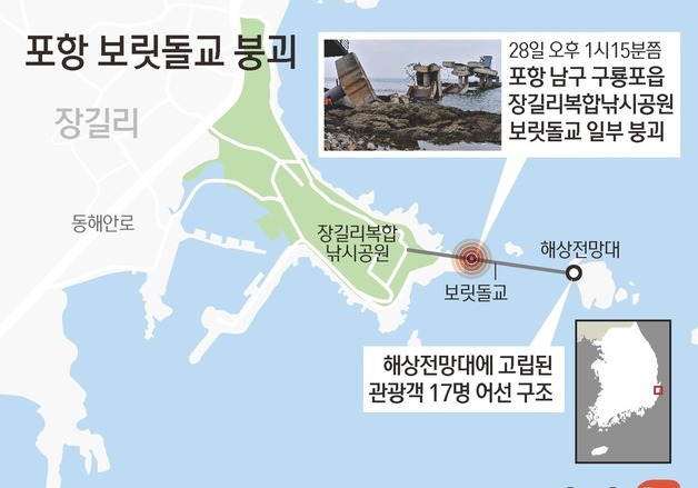 [그래픽] 포항 보릿돌교 붕괴