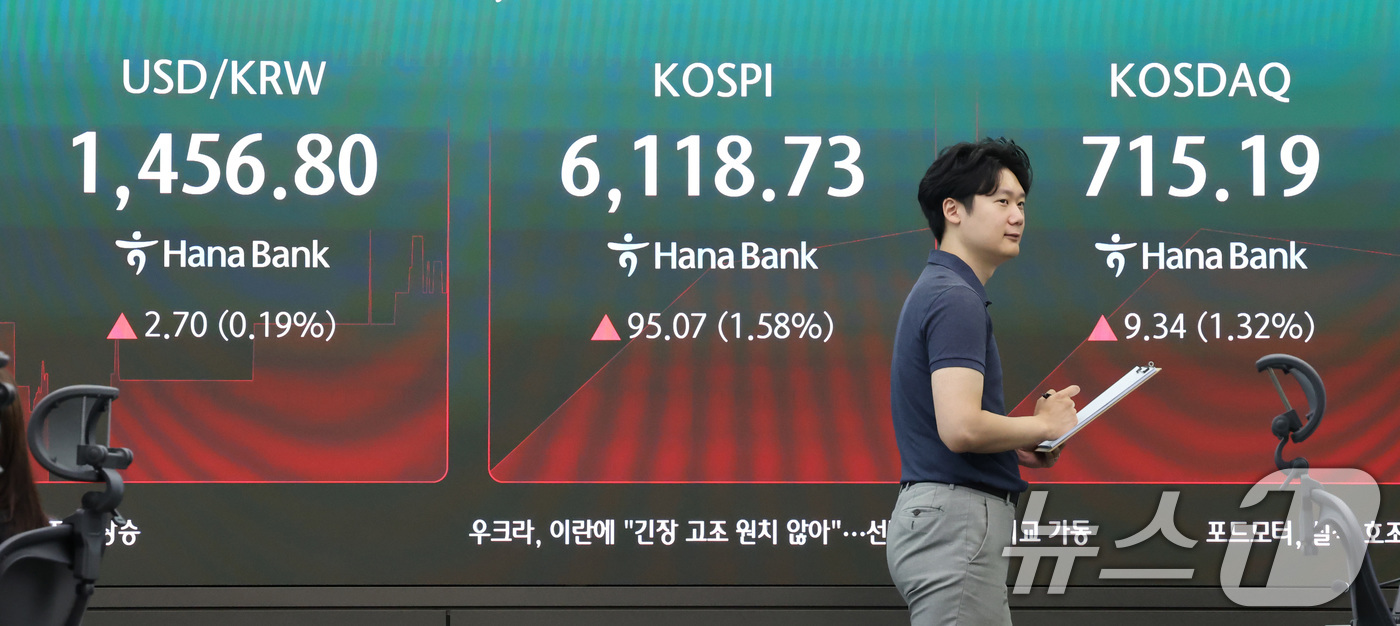 (서울=뉴스1) 임세영 기자 = 29일 서울 중구 하나은행 딜링룸 전광판에 코스피 지수가 나타나고 있다.이날 코스피·코스닥지수가 각각 전일 종가와 비교해 65.45p(1.09%) …