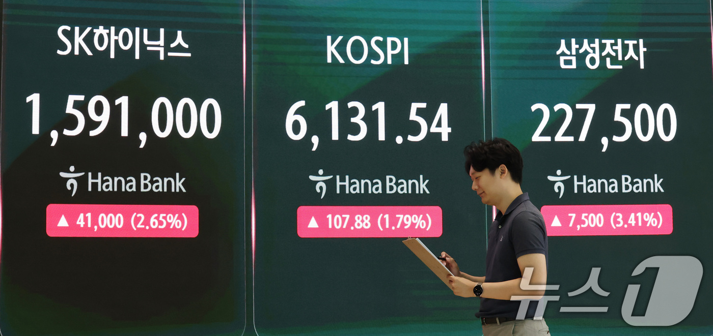 (서울=뉴스1) 임세영 기자 = 29일 서울 중구 하나은행 딜링룸 전광판에 코스피 지수가 나타나고 있다.이날 코스피·코스닥지수가 각각 전일 종가와 비교해 65.45p(1.09%) …