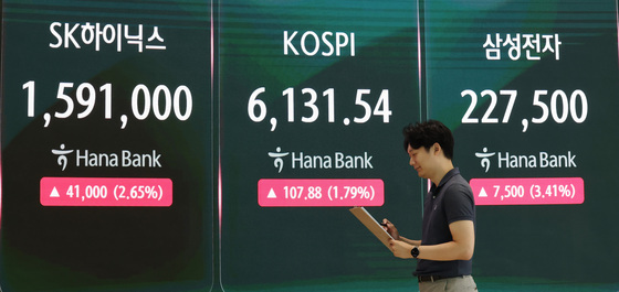SK하닉 '컨콜 실망' 코스피 5%대 급락 전환…동반 매도 사이드카[장중시황]
