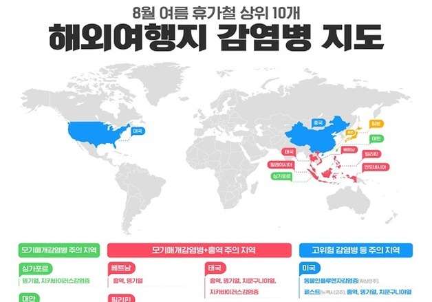 휴가철 인기여행지 10개국 감염병지도…동남아 뎅기열·홍역 주의