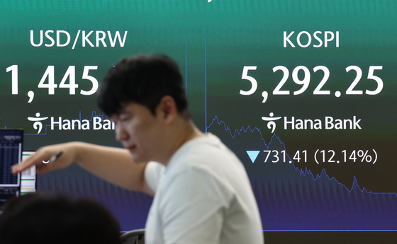 코스피 5300선 붕괴