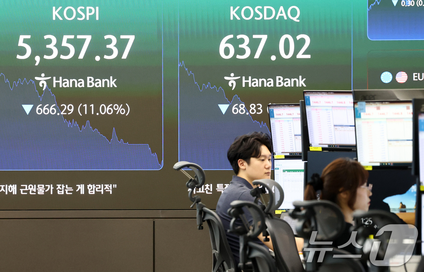 (서울=뉴스1) 최지환 기자 = 코스피, 코스닥 시장에서 이틀연속 장중 서킷브레이커가 발동한 29일 서울 중구 하나은행 딜링룸 전광판에 코스피, 코스닥 지수가 표시되어 있다. 20 …