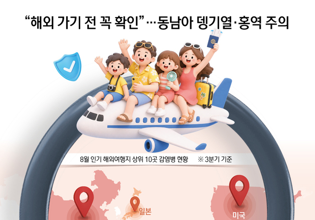 [오늘의 그래픽] "해외 가기 전 꼭 확인"…동남아 뎅기열·홍역 주의