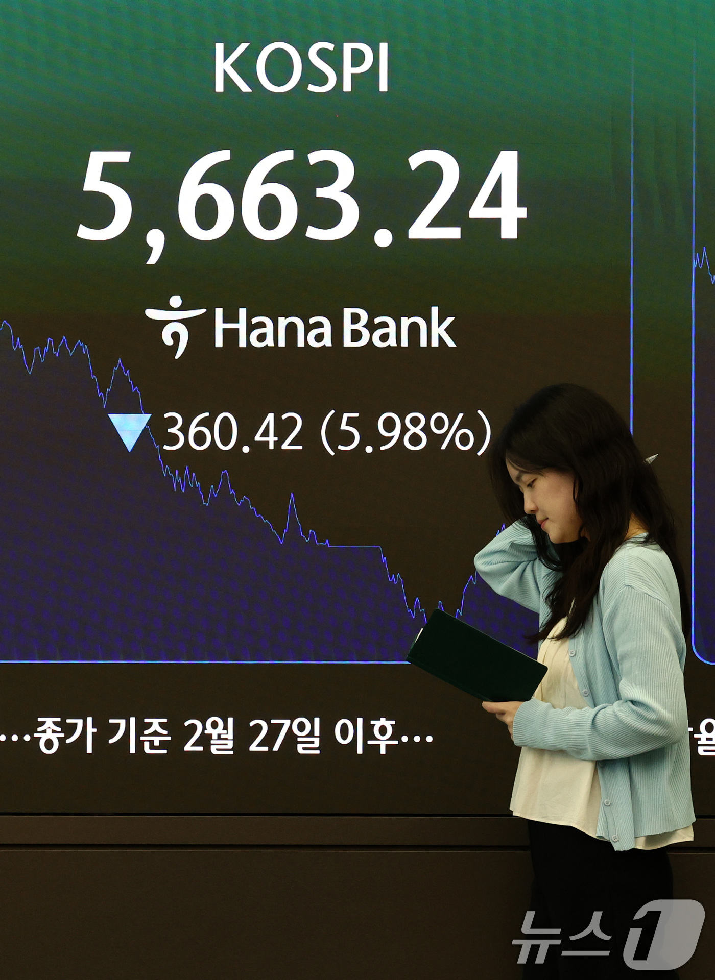(서울=뉴스1) 최지환 기자 = 2거래일 연속으로 코스피, 코스닥 시장에 서킷브레이커가 발동한 29일 서울 중구 하나은행 본점 딜링룸 전광판에 코스피 종가가 표시되어 있다.이날 …