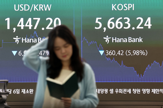 '코스피 폭락 언제까지'