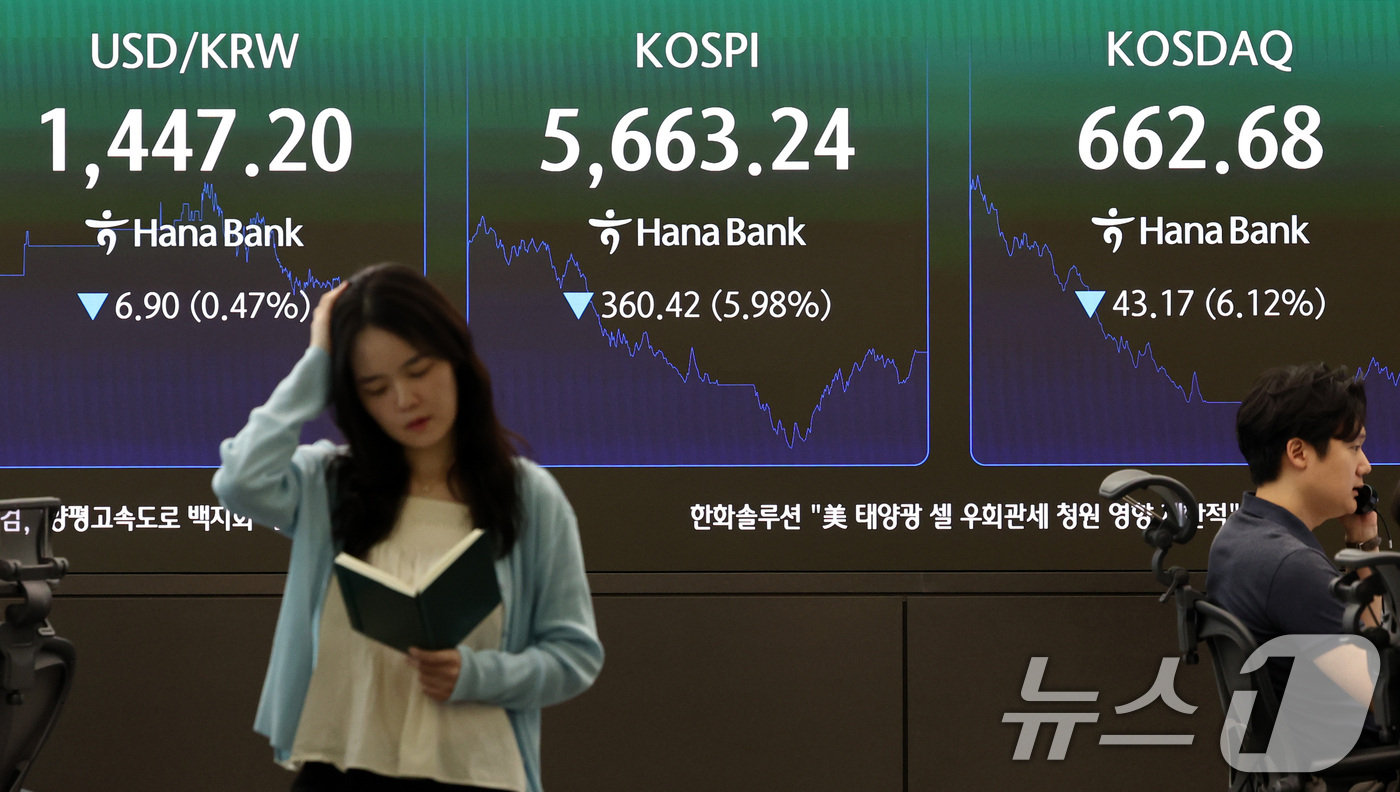 (서울=뉴스1) 최지환 기자 = 2거래일 연속으로 코스피, 코스닥 시장에 서킷브레이커가 발동한 29일 서울 중구 하나은행 본점 딜링룸 전광판에 코스피, 코스닥 종가가 표시되어 있 …