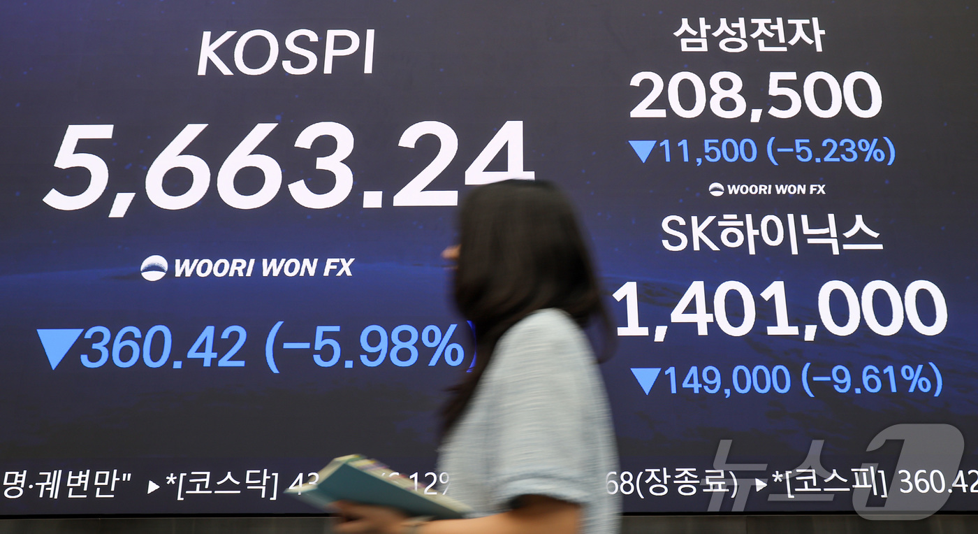 (서울=뉴스1) 김성진 기자 = 코스피 지수가 역사상 처음으로 2거래일 연속 서킷브레이커가 발동한 29일 서울 중구 우리은행 본점 딜링룸 전광판에 종가가 나오고 있다.이날 코스피 …
