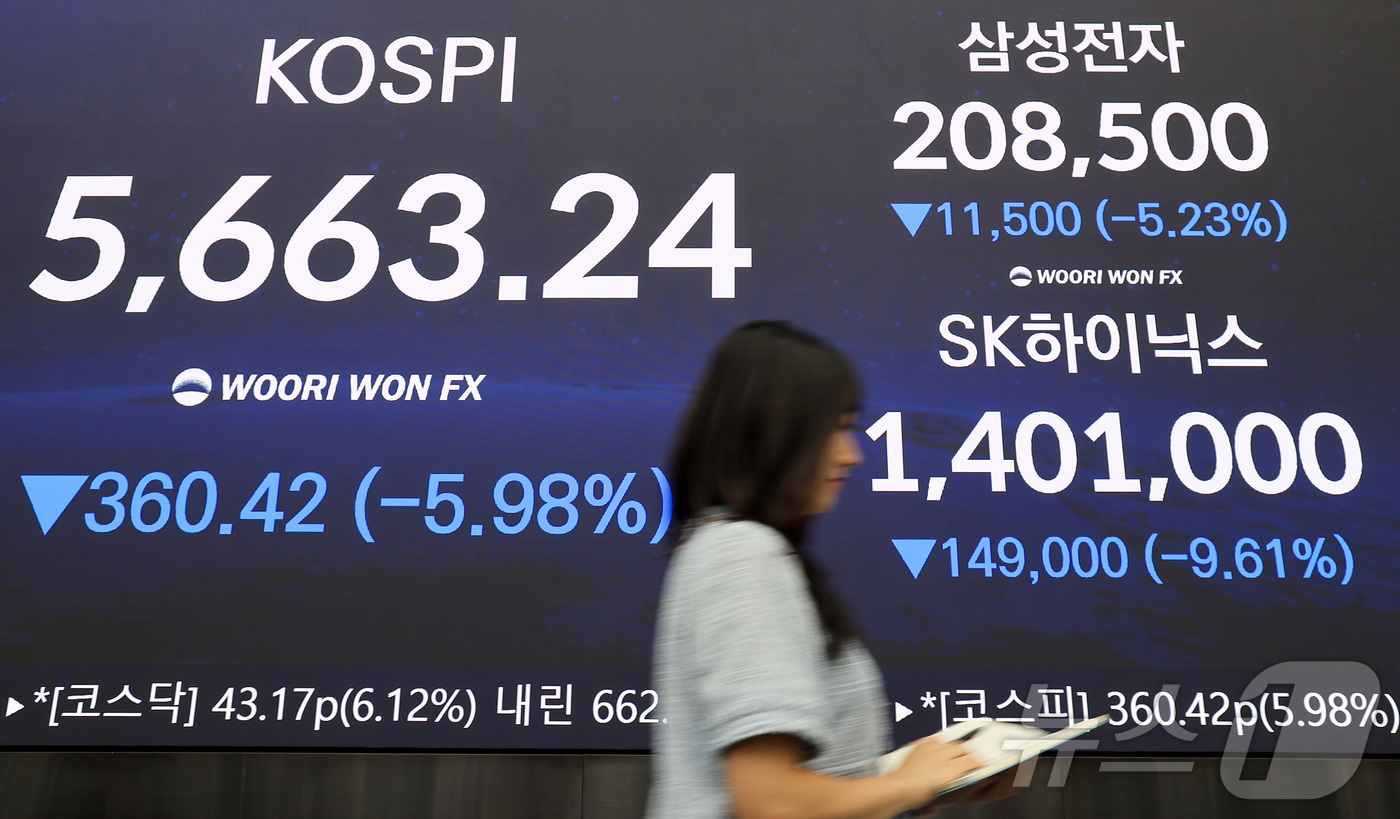(서울=뉴스1) 김성진 기자 = 코스피 지수가 역사상 처음으로 2거래일 연속 서킷브레이커가 발동한 29일 서울 중구 우리은행 본점 딜링룸 전광판에 종가가 나오고 있다.이날 코스피 …