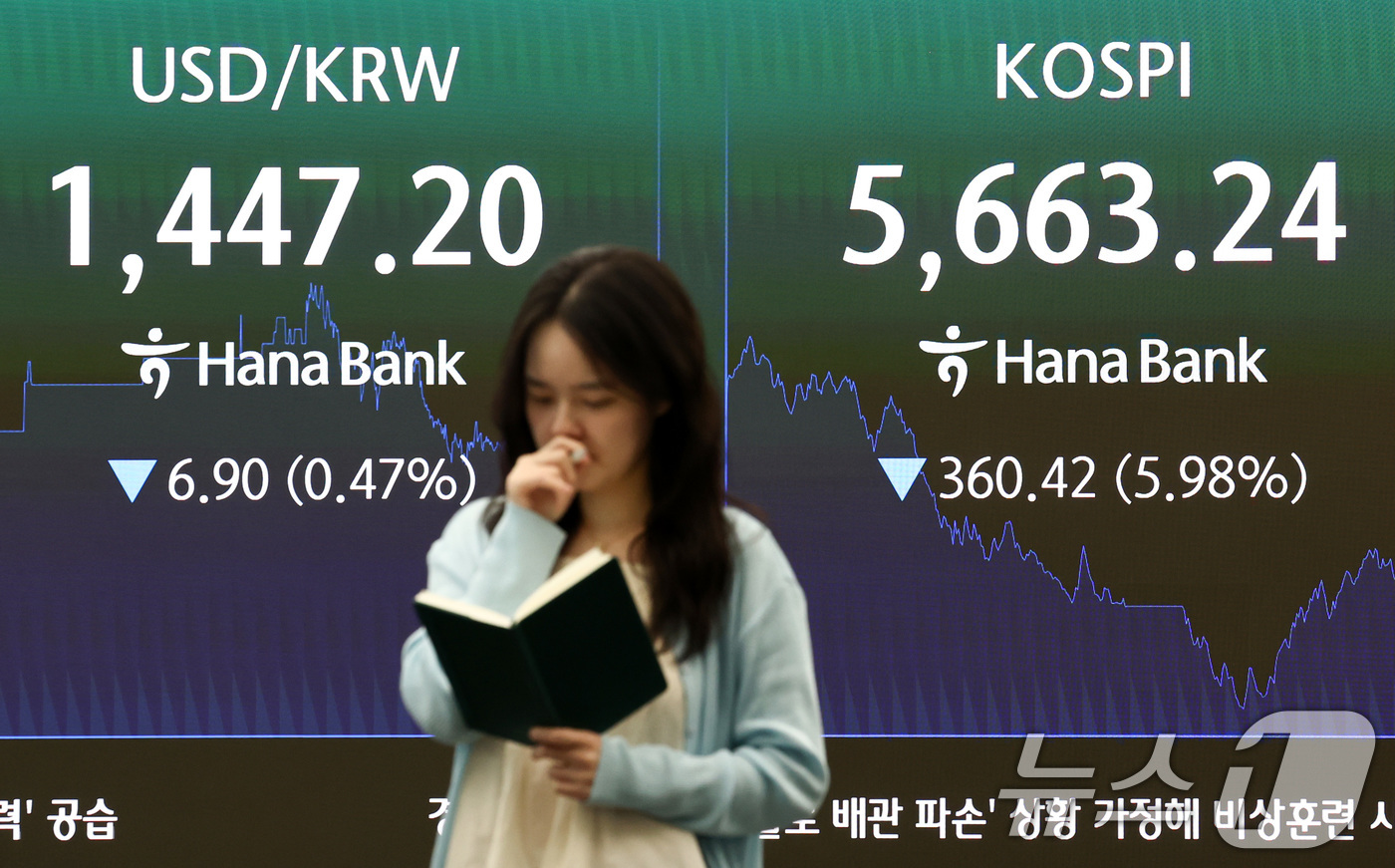 (서울=뉴스1) 최지환 기자 = 2거래일 연속으로 코스피, 코스닥 시장에 서킷브레이커가 발동한 29일 서울 중구 하나은행 본점 딜링룸 전광판에 코스피 종가가 표시되어 있다.이날 …