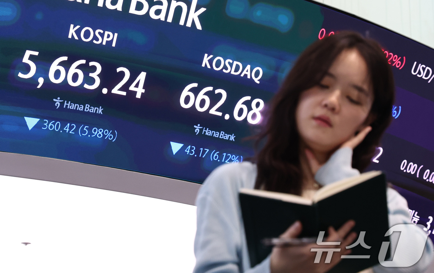 (서울=뉴스1) 최지환 기자 = 2거래일 연속으로 코스피, 코스닥 시장에 서킷브레이커가 발동한 29일 서울 중구 하나은행 본점 딜링룸 전광판에 코스피, 코스닥 종가가 표시되어 있 …