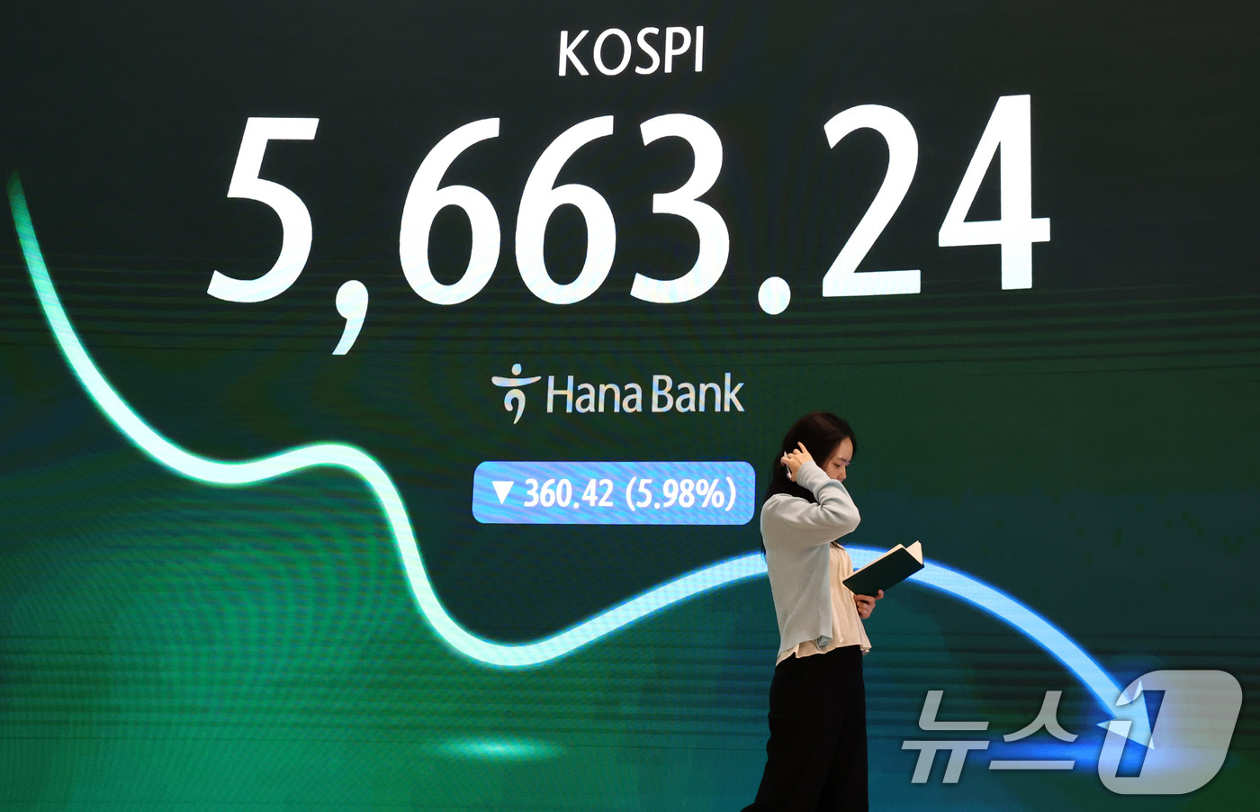 (서울=뉴스1) 최지환 기자 = 2거래일 연속으로 코스피, 코스닥 시장에 서킷브레이커가 발동한 29일 서울 중구 하나은행 본점 딜링룸 전광판에 코스피 종가가 표시되어 있다.이날 …
