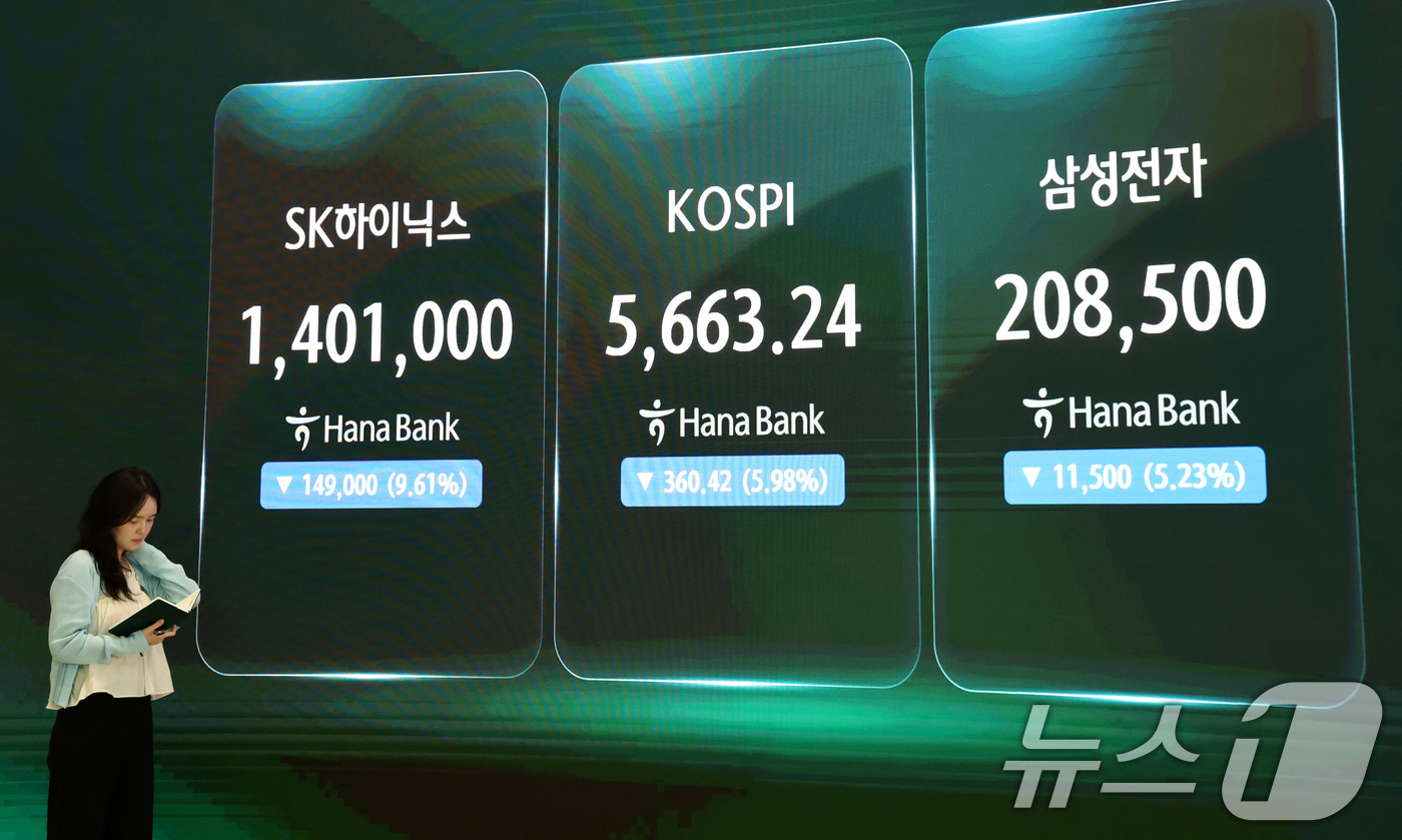 (서울=뉴스1) 최지환 기자 = 2거래일 연속으로 코스피, 코스닥 시장에 서킷브레이커가 발동한 29일 서울 중구 하나은행 본점 딜링룸 전광판에 코스피 종가가 표시되어 있다.이날 …