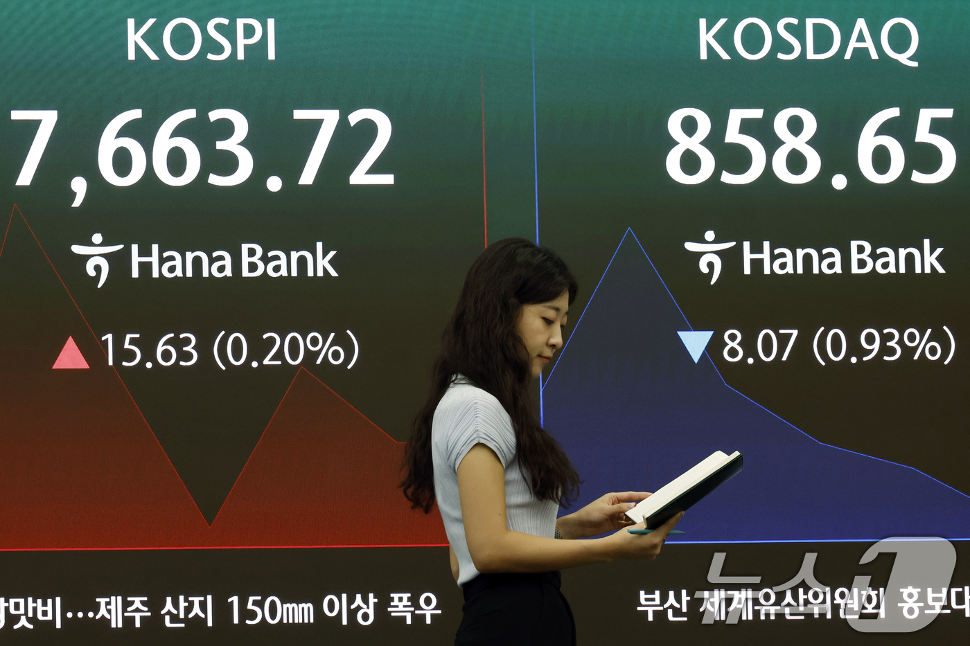 (서울=뉴스1) 박정호 기자 = 3일 오전 서울 중구 하나은행 본점 딜링룸 전광판에 코스피 등 시황이 표시되고 있다.이날 코스피는 전 거래일 대비 91.66p(1.20%) 오른 7 …