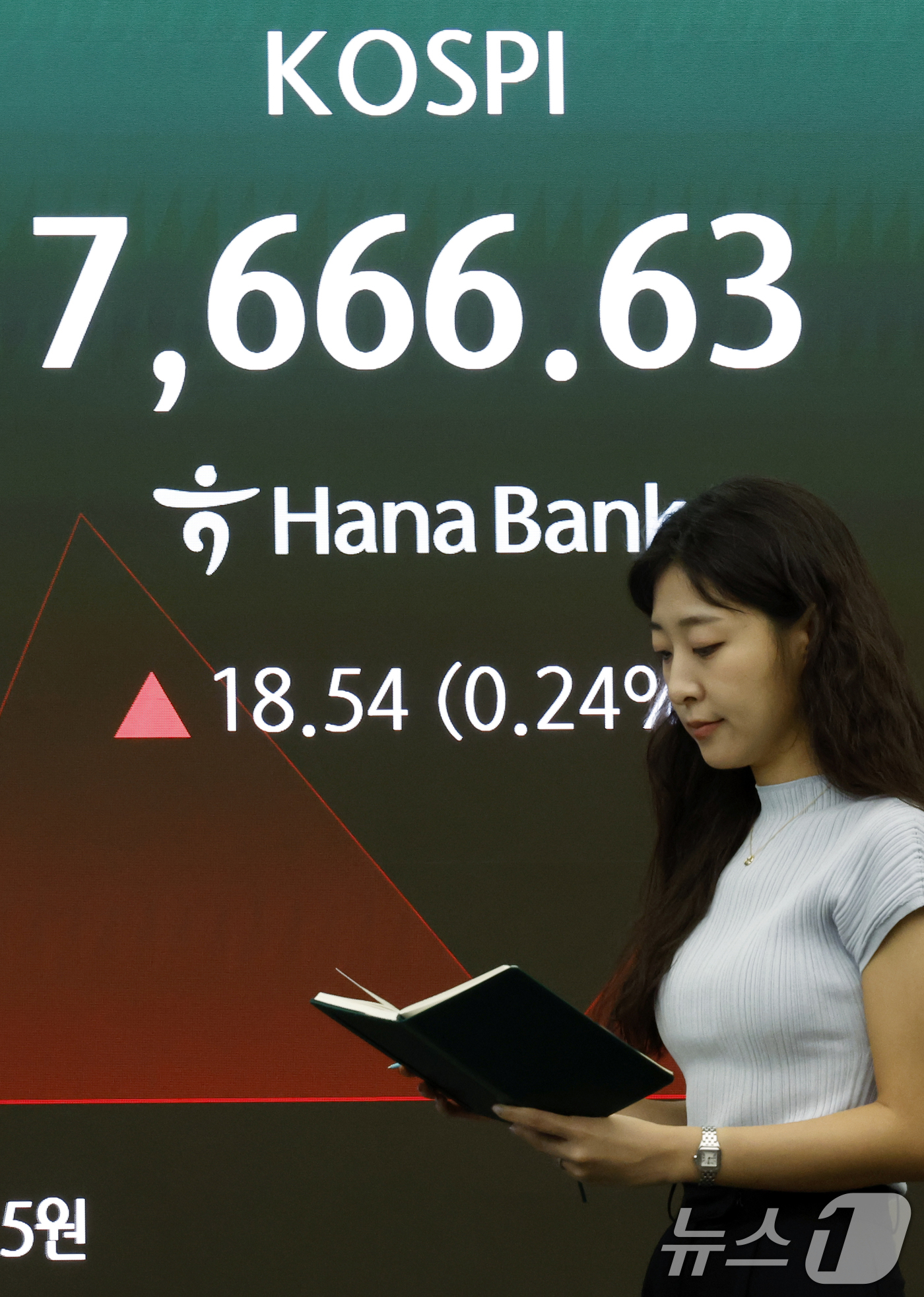 (서울=뉴스1) 박정호 기자 = 3일 오전 서울 중구 하나은행 본점 딜링룸 전광판에 코스피 등 시황이 표시되고 있다.이날 코스피는 전 거래일 대비 91.66p(1.20%) 오른 7 …