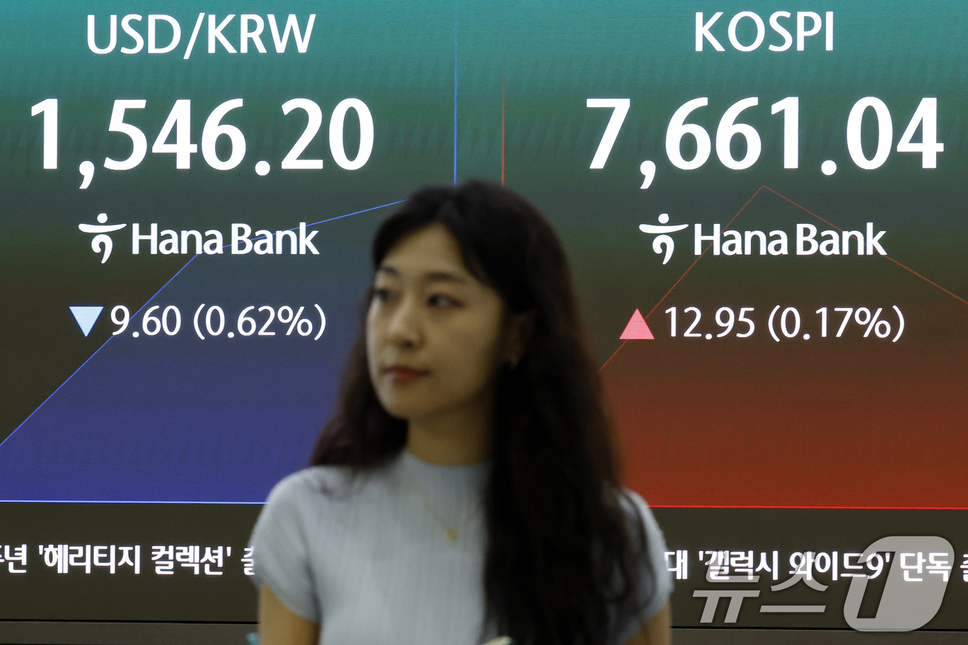 (서울=뉴스1) 박정호 기자 = 3일 오전 서울 중구 하나은행 본점 딜링룸 전광판에 코스피 등 시황이 표시되고 있다.이날 코스피는 전 거래일 대비 91.66p(1.20%) 오른 7 …