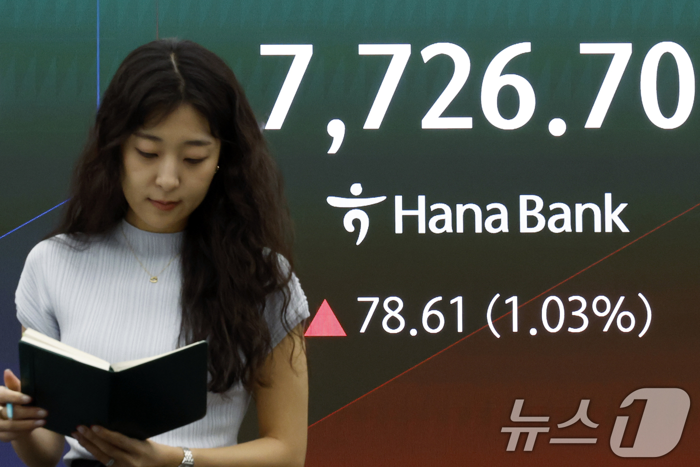 (서울=뉴스1) 박정호 기자 = 3일 오전 서울 중구 하나은행 본점 딜링룸 전광판에 코스피 등 시황이 표시되고 있다.이날 코스피는 전 거래일 대비 91.66p(1.20%) 오른 7 …