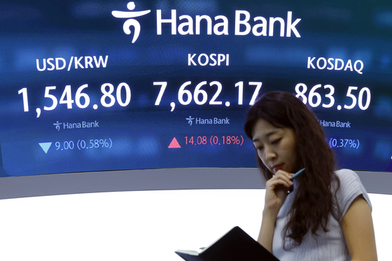 현기증 롤러코스피…7300대까지 밀렸다가 7800 돌파[장중시황]