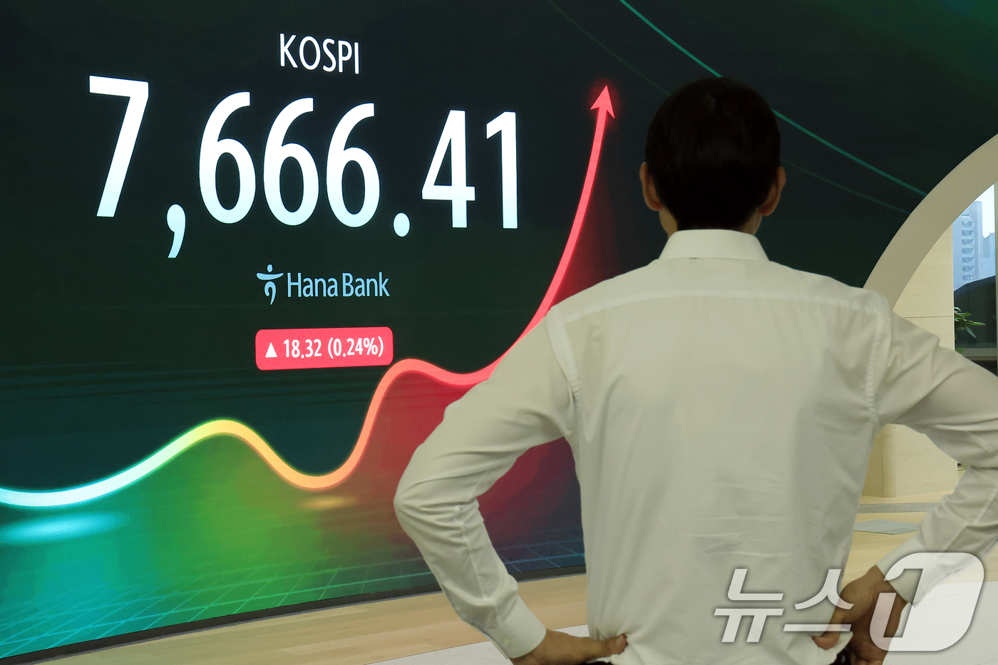 (서울=뉴스1) 박정호 기자 = 3일 오전 서울 중구 하나은행 본점 딜링룸 전광판에 코스피 등 시황이 표시되고 있다.이날 코스피는 전 거래일 대비 91.66p(1.20%) 오른 7 …