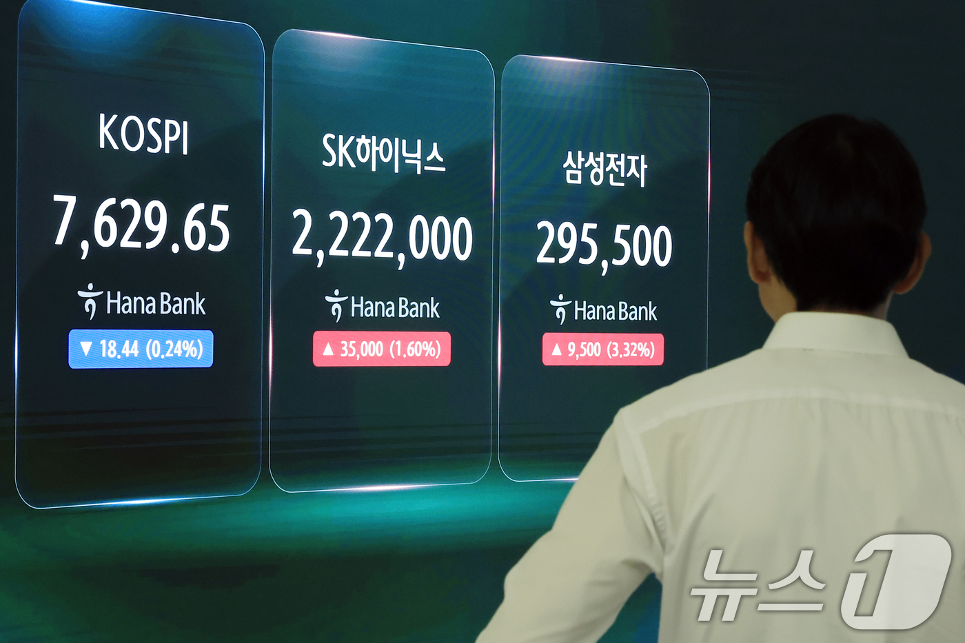 (서울=뉴스1) 박정호 기자 = 3일 오전 서울 중구 하나은행 본점 딜링룸 전광판에 코스피 등 시황이 표시되고 있다.이날 코스피는 전 거래일 대비 91.66p(1.20%) 오른 7 …