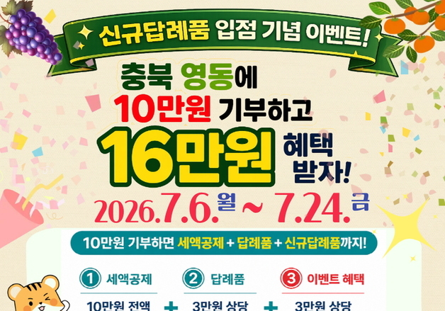 "10만원 기부하면 16만원 혜택"…영동군 고향사랑기부제 이벤트