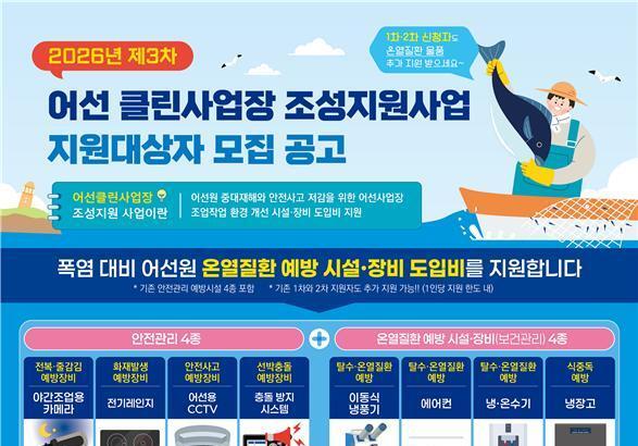 KOMSA, '제3차 어선 클린사업장' 모집…에어컨 등 온열질환 예방장비 추가