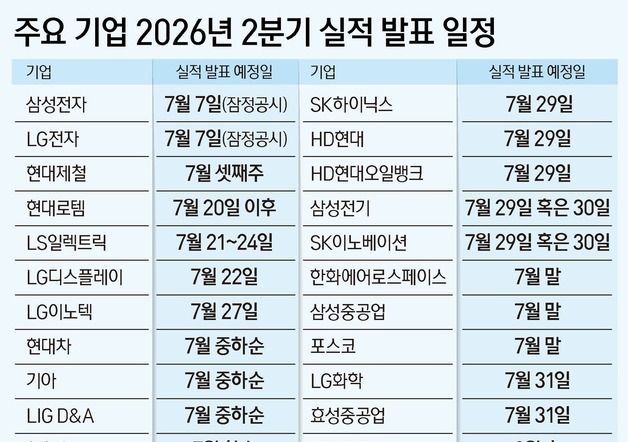 많이 본 뉴스