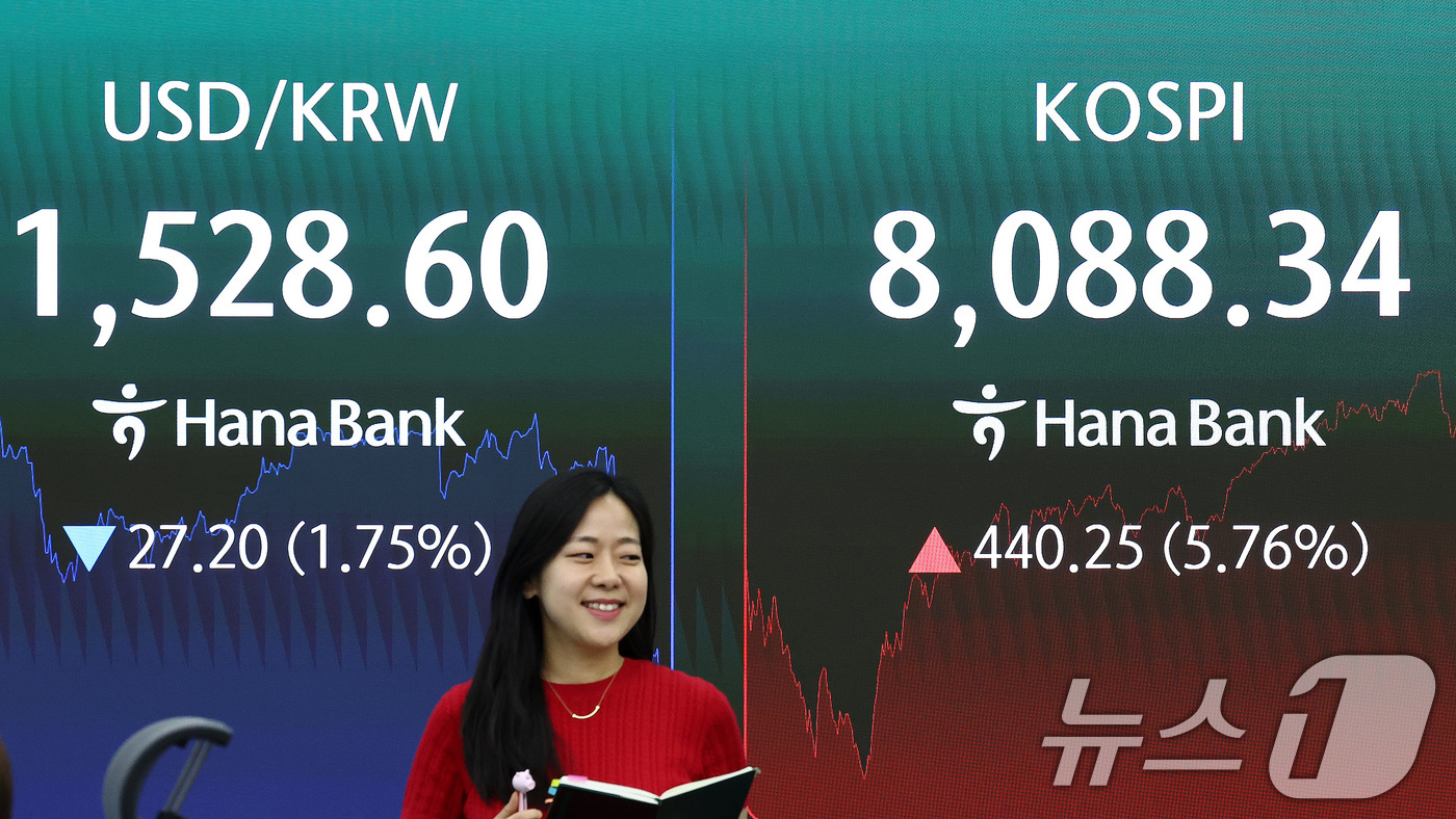 (서울=뉴스1) 최지환 기자 = 3일 오후 서울 중구 하나은행 본점 딜링룸 전광판에 코스피 종가 및 달러·원 환율이 표시되어 있다.이날 코스피는 전 거래일 대비 440.25포인트( …
