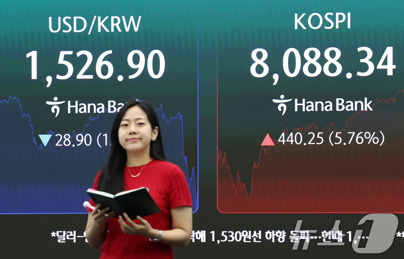 (서울=뉴스1) 최지환 기자 = 3일 오후 서울 중구 하나은행 본점 딜링룸 전광판에 코스피 종가 및 달러·원 환율이 표시되어 있다.이날 코스피는 전 거래일 대비 440.25포인트( …